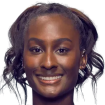 偏向于强硬 偏向于强硬